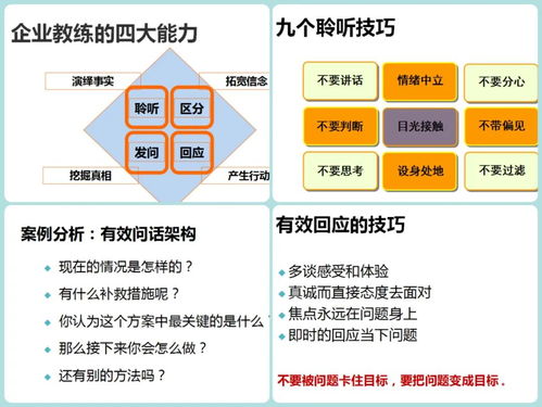 河南省國家大學(xué)科技園東區(qū)成功舉辦企業(yè)管理咨詢活動 打造企業(yè)內(nèi)部教練新路徑