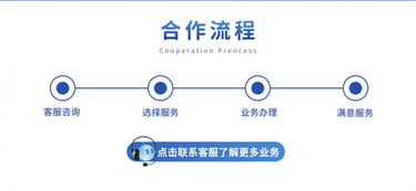 一站式企業(yè)注冊(cè)服務(wù) 免費(fèi)辦理營業(yè)執(zhí)照，提供注冊(cè)地址與專業(yè)代理