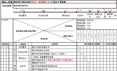 研發(fā)管理優(yōu)化的關(guān)鍵路徑 廣州市澤亞企業(yè)管理咨詢的實踐視角